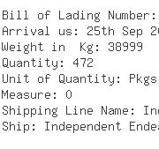 USA Importers of spring coil - Bsi Omega