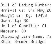USA Importers of spring nut - Phoenix Int L Freight Services Ltd