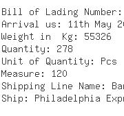 USA Importers of spring roll - Colinx Llc