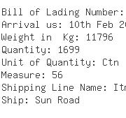 USA Importers of spring roll - Round-the-world Logistics U S A