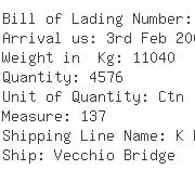 USA Importers of spring - China Linq Llc