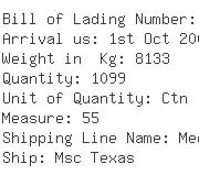 USA Importers of spring - Fordpointer Shipping La Inc