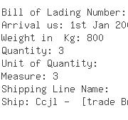 USA Importers of spring - Ec Prime Source Inc