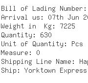 USA Importers of spring wire - Dhl Global Forwarding