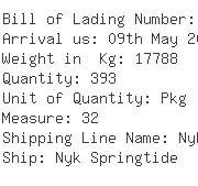 USA Importers of spring wire - Transcontainer Usa Inc