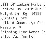 USA Importers of spring wire - Carotrans International Incorporate