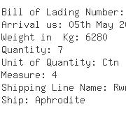 USA Importers of sprocket - Sst Bearing Corporation