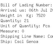 USA Importers of sprocket - Panalpina Welttransport Gmbh