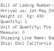 USA Importers of sprocket - Pt International Corp