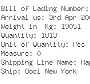 USA Importers of sprocket - Kuehne  &  Nagel Inc