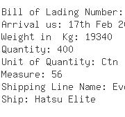 USA Importers of spun rayon - Brilliant Globe Logistics Inc