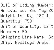 USA Importers of spun yarn - Nextrade Inc