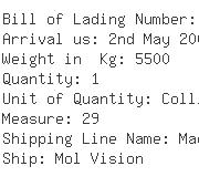 USA Importers of stabilizer - Damco Sea  &  Air