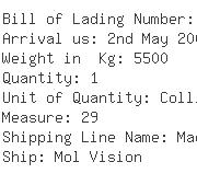 USA Importers of stabilizer - Damco Sea  &  Air