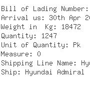 USA Importers of stabilizer - Leader Int L Express Corp