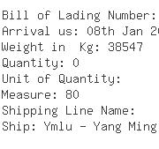 USA Importers of stainless rod - Okaya Usa Inc Attn Mrs Kimiko