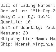 USA Importers of stainless steel coil - Samrat Container Lines Inc