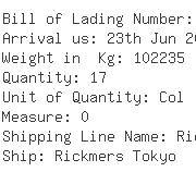 USA Importers of stainless steel coil - To Marubeni-itochu Steel Canada Inc