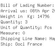 USA Importers of stainless steel coil - Utc Overseas Inc 2526 Lively