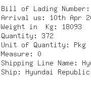 USA Importers of stainless steel fitting - Lcl Navigation Ltd
