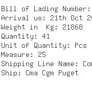 USA Importers of stainless steel flat - Pga Trading And Shipping Inc