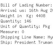 USA Importers of stainless steel hardware - Global Container Line