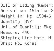 USA Importers of stainless steel pipe - Panda Logistics Usa Inc