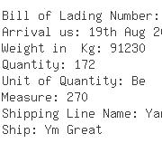 USA Importers of stainless steel pipe - Ta Chen International Inc