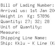 USA Importers of stainless steel pipe - Ta Chen Intl Ca Corp