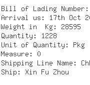 USA Importers of stainless steel tube - Rich Shipping Usa Group Inc
