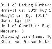 USA Importers of stainless steel valve - Fcc Logistics Inc