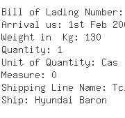 USA Importers of stainless steel valve - Jfvochko Co