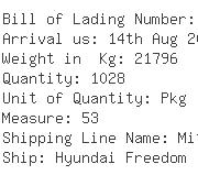 USA Importers of stainless steel wire - King Freight Usa Inc