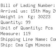 USA Importers of stamping - Dhl Global Fowarding Nashville Mus4