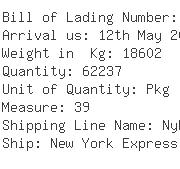 USA Importers of stamping - Nec Logistics America Inc