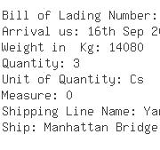 USA Importers of stamping - Gea Phe Systems North America Inc