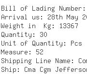 USA Importers of stamping - Dhl Global Fowarding Nashville