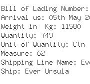 USA Importers of stand light - Smith-victor Corp