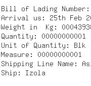 USA Importers of steam coal - Coal Marketing Co Usa Inc