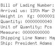 USA Importers of steel alloy - Kuehne  &  Nagel Inc