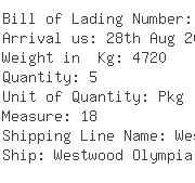 USA Importers of steel angle bar - Komatsu Canada Limited