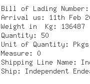 USA Importers of steel bar - Schmolz  &  Bickenbach Usa Inc