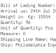 USA Importers of steel blade - Hilti Inc