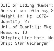 USA Importers of steel coil - Mitsubishi Logistics America