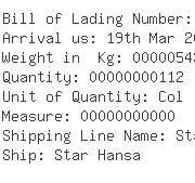 USA Importers of steel coil - Hanwha International Corp