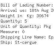 USA Importers of steel container - Global Container Line Inc