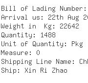 USA Importers of steel cot - Rich Shipping Usa Inc