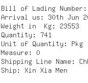 USA Importers of steel cot - Rich Shipping Usa Inc 1055