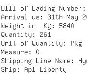 USA Importers of steel cot - Global Container Line