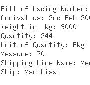USA Importers of steel door - De Well Container Shipping La
